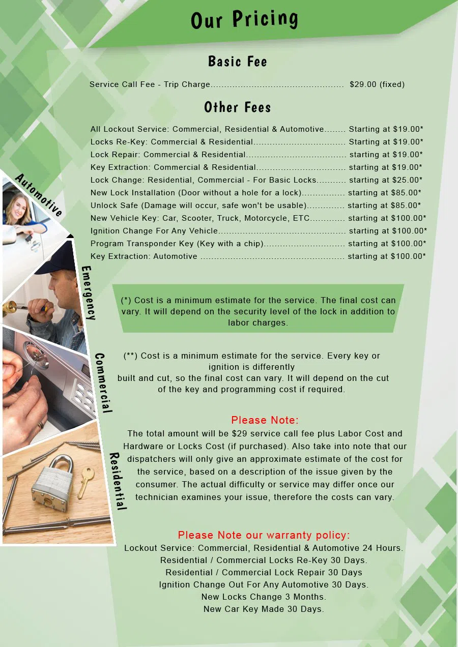 Central Lock Key Store Tualatin, OR 503-305-9508